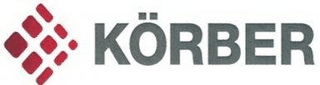 Körber logo